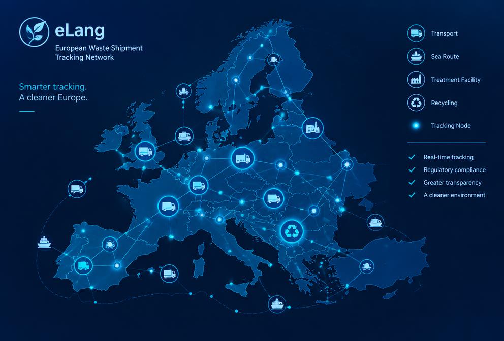 Illustration of a digital European waste shipment tracking network